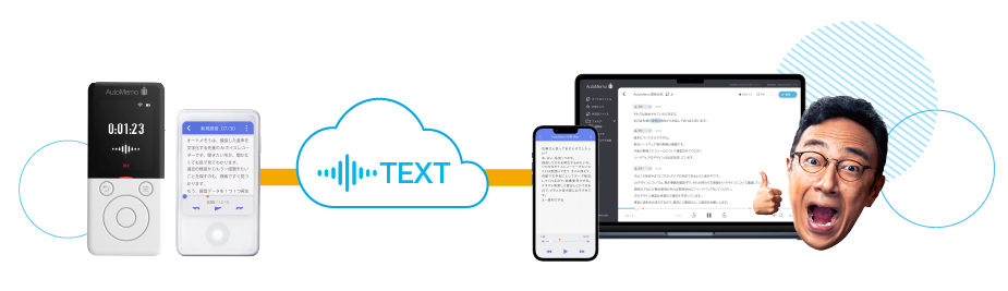 音声を自動で文字起こし