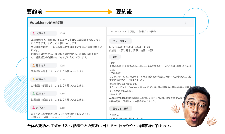 要約前と要約後の比較画像