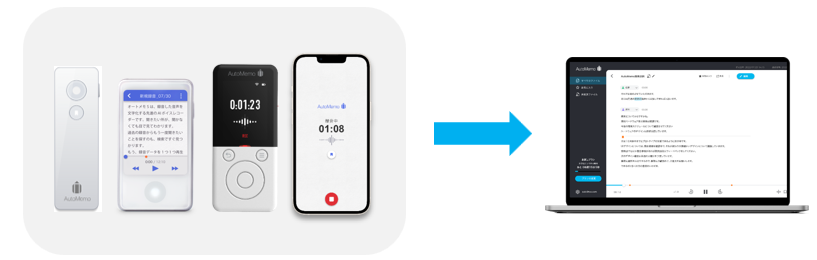 同じアカウントでサインインする